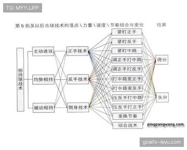 都灵比赛节奏解析：技术与战术布局的积极影响引关注