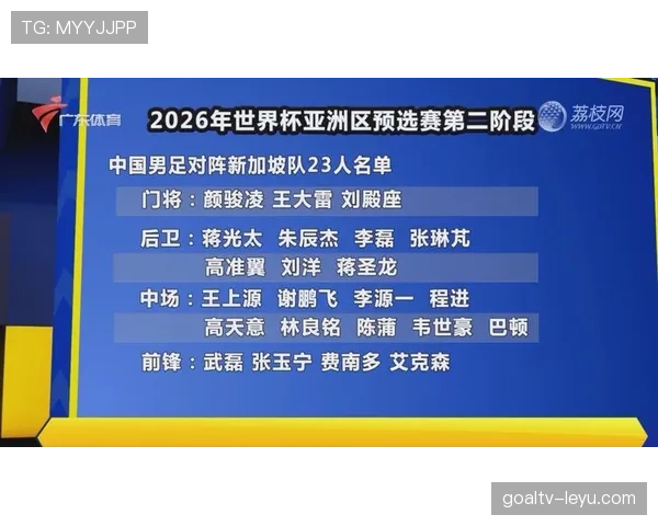 苏格兰能否突破重围 2026世界杯预选赛黑马潜质分析
